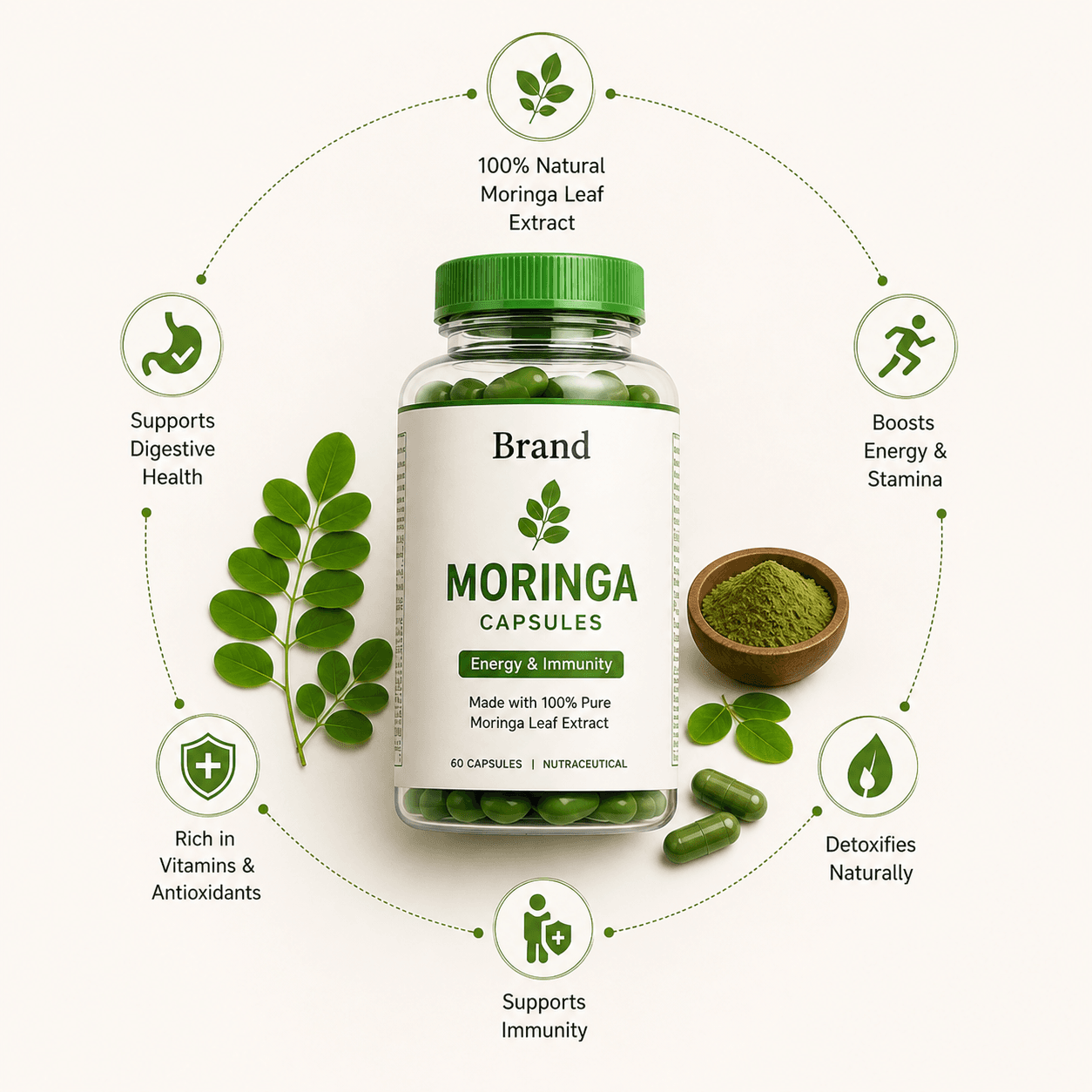 TABLETS & CAPSULES