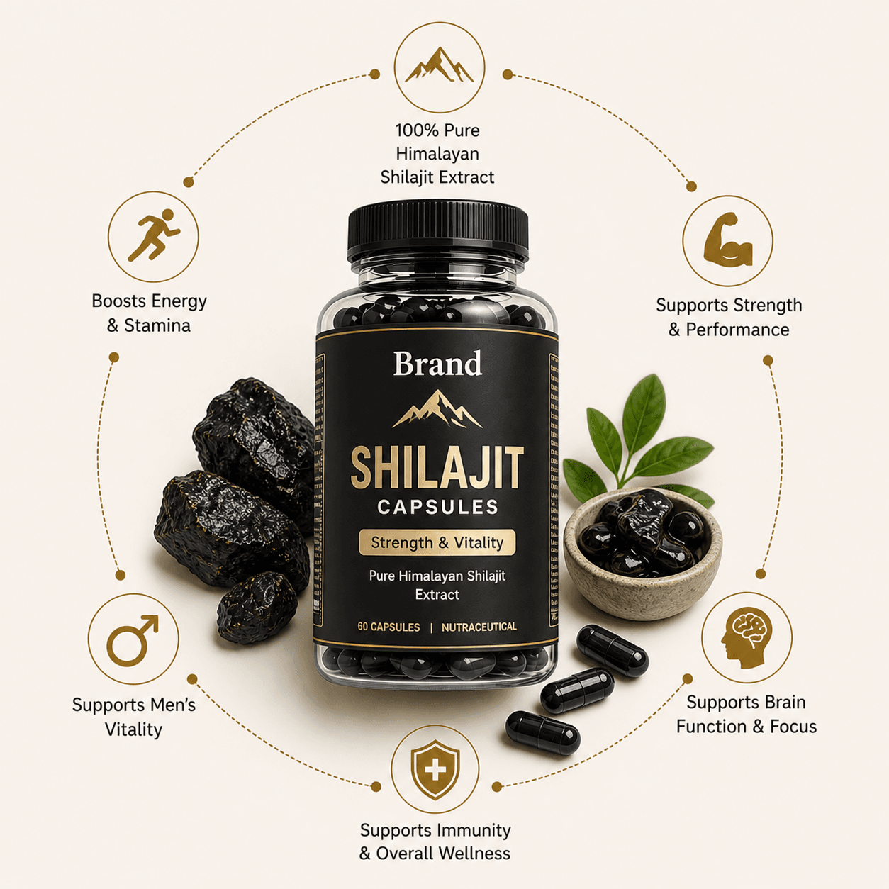 TABLETS & CAPSULES